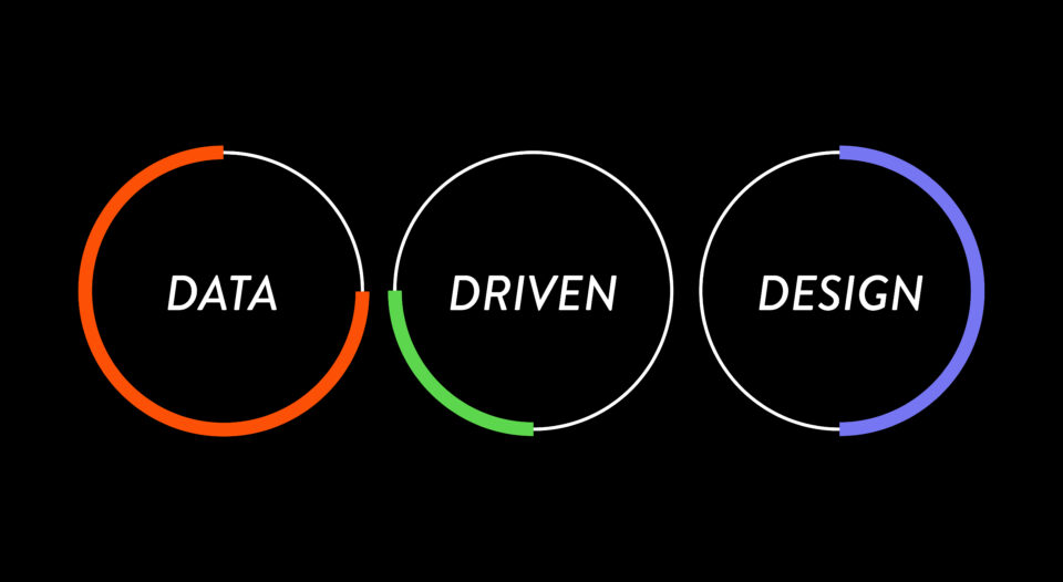 Data-driven Design – mit Daten nutzerzentriert gestalten